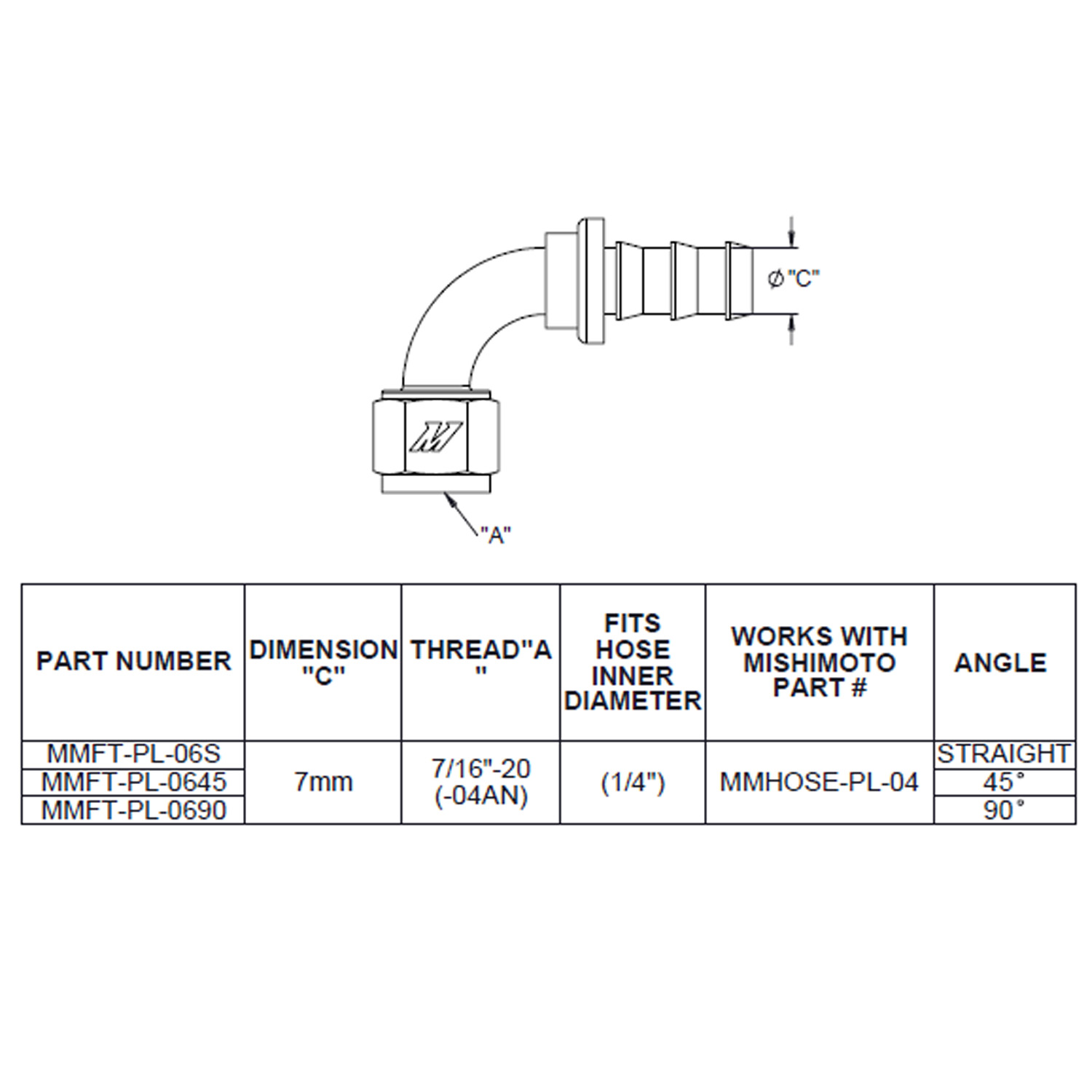 Mishimoto Straight Push Lock Fitting, -4AN